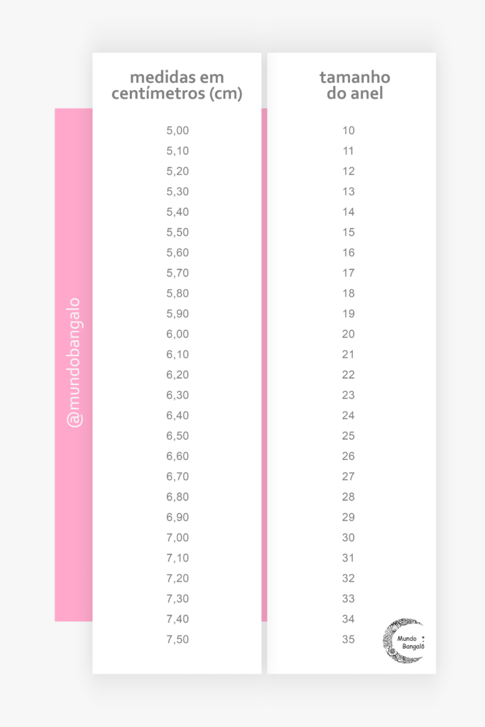 Tabela de medidas em centímetro e o tamanho do anel para compras de anel online.