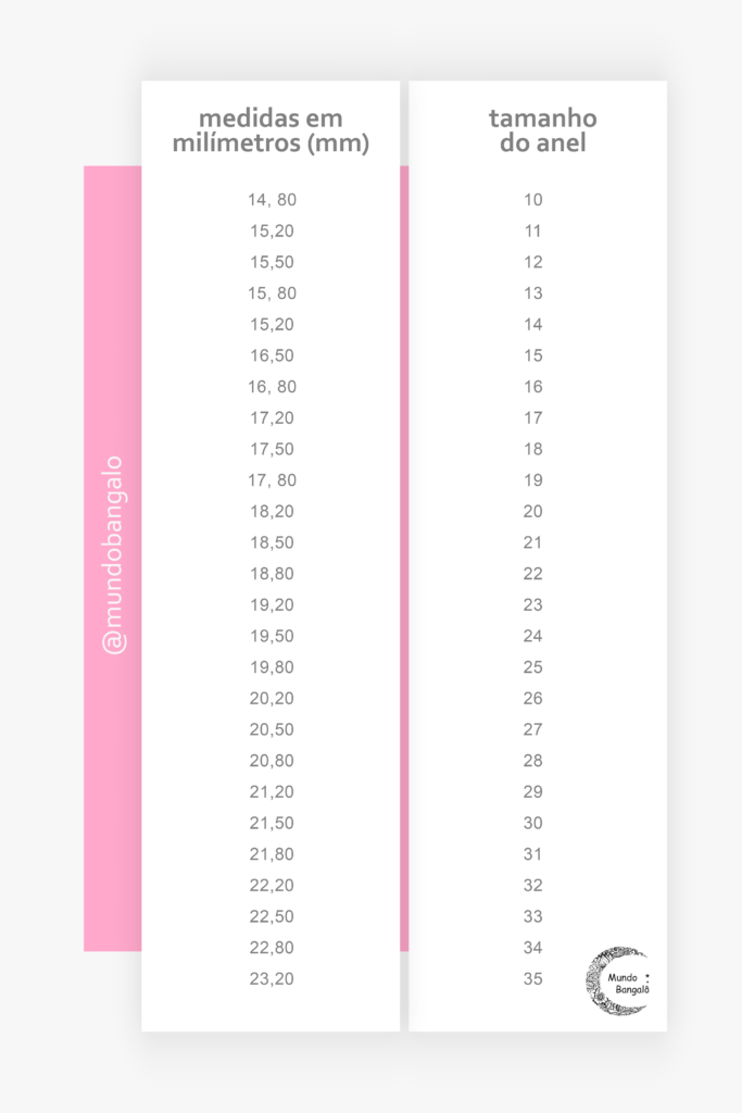 Tabela de medidas em milímetros e o tamanho do anel para compras de anel online.